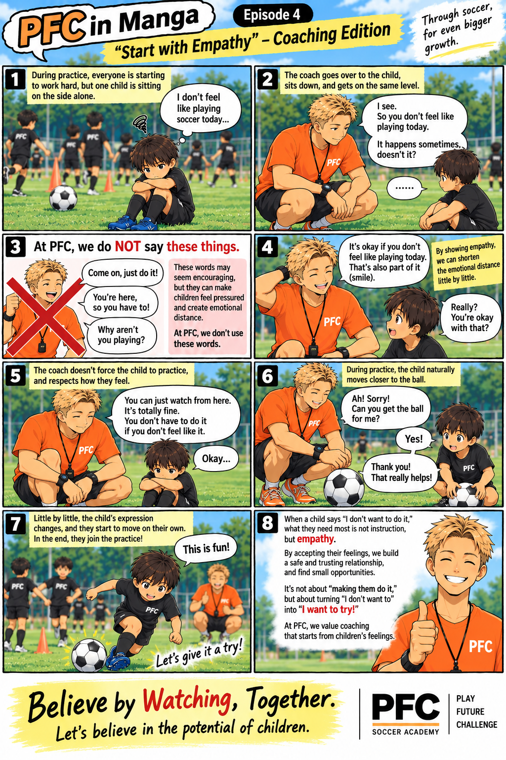 PFC in Manga Episode 4