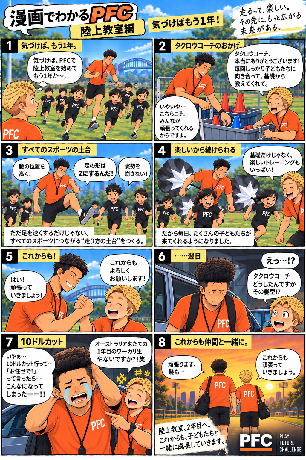 漫画でわかるPFC 第7話