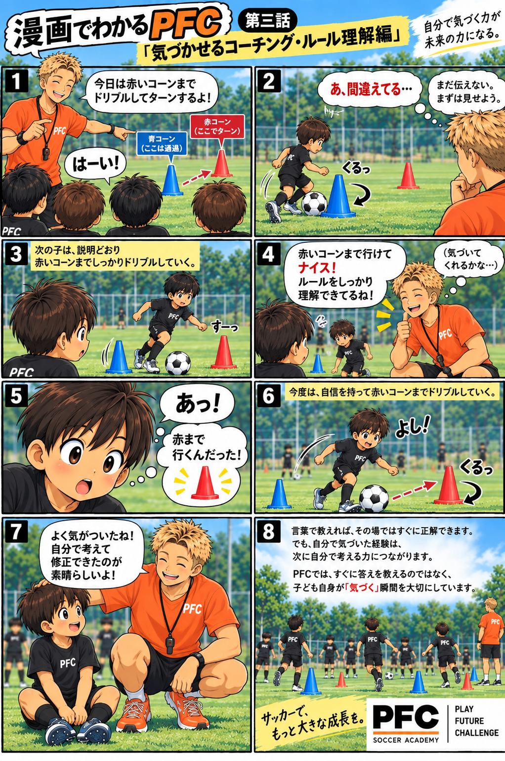 漫画でわかるPFC 第3話