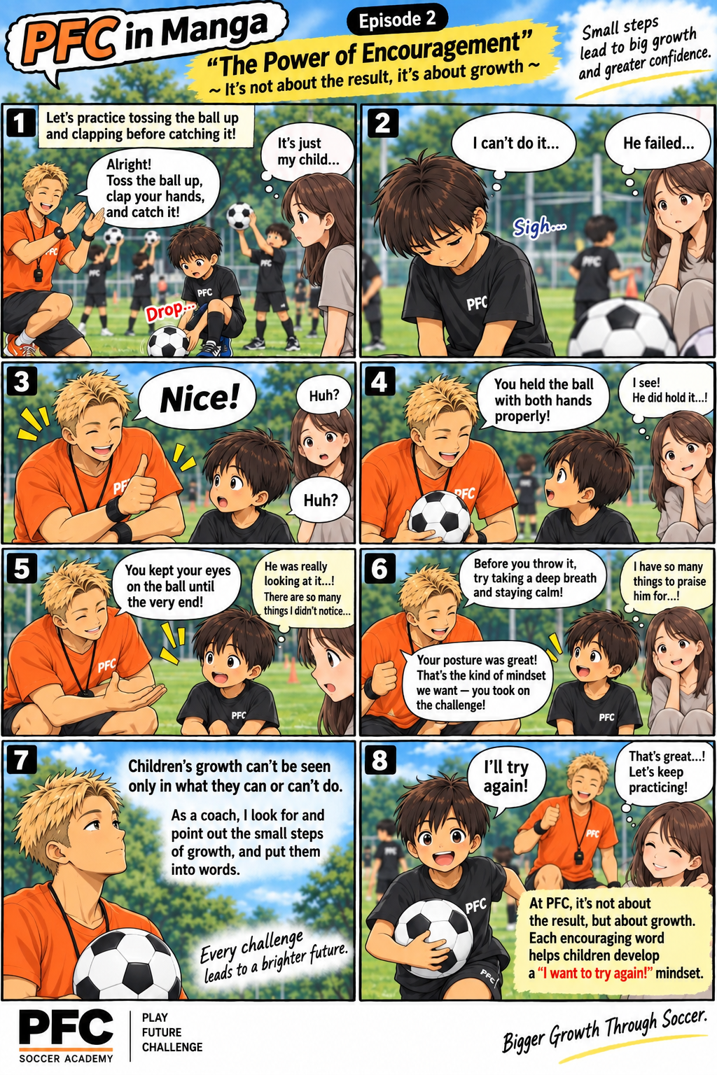 PFC in Manga Episode 2
