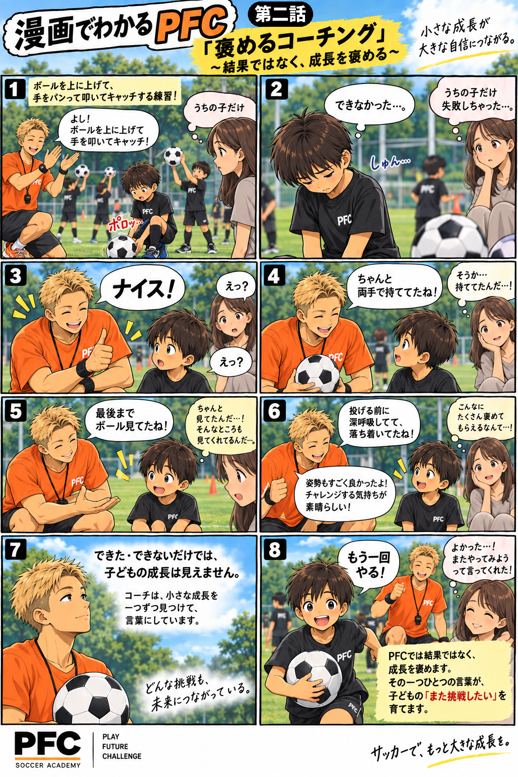 漫画でわかるPFC 第2話