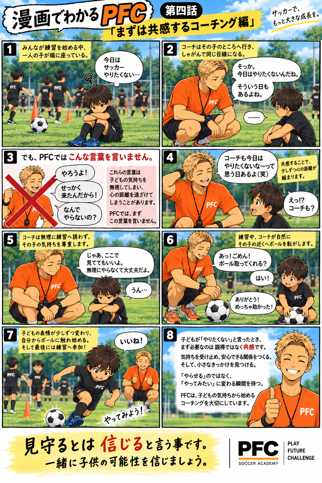 漫画でわかるPFC 第4話